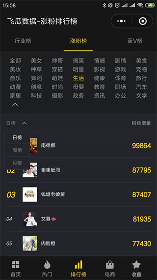 飞瓜数据抖音版(图8)