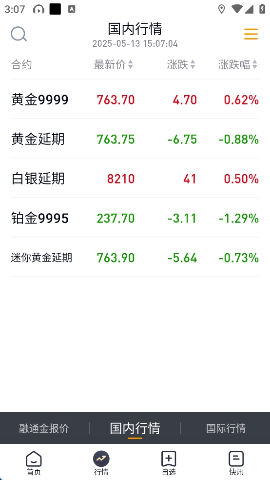融通金App官方版(图4)