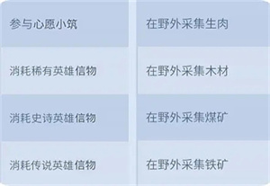 无尽冬日(图2) 无尽冬日(图2)