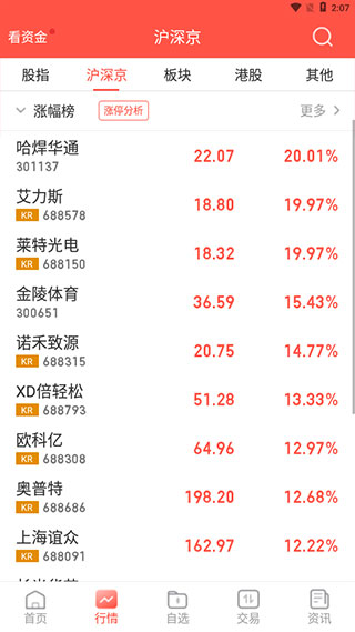 中邮证券同花顺手机版(图2)