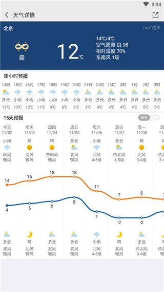 中国气象网app官方版(图6)