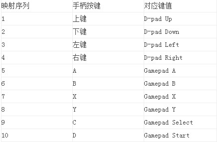 虚拟游戏键盘(图19)