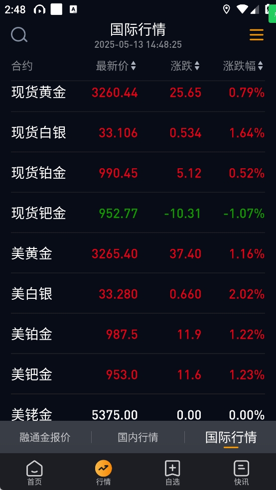 融通金App官方版(图1)