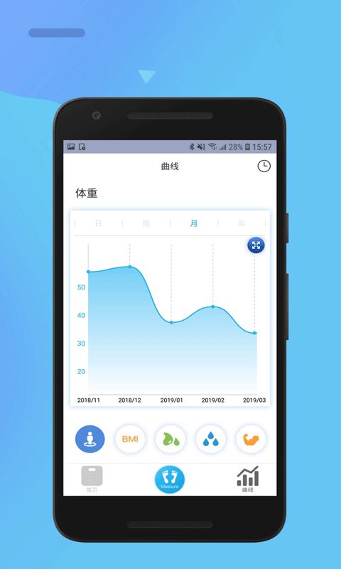 乐瘦app