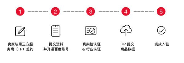爱采购卖家版APP(图1) 爱采购卖家版APP(图1)