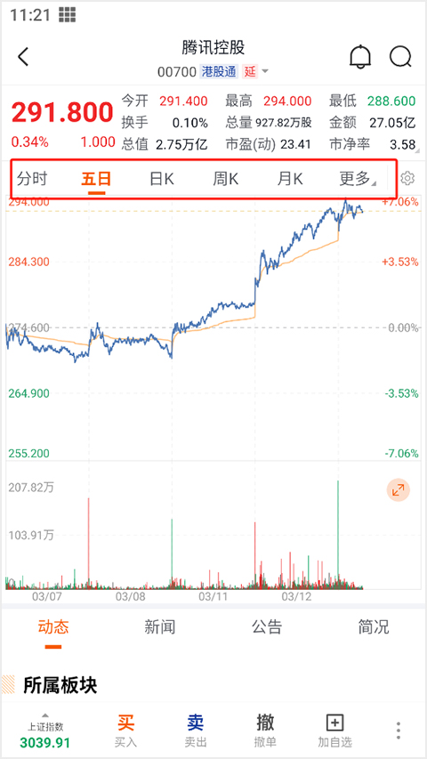 天风高财生手机版(图3)