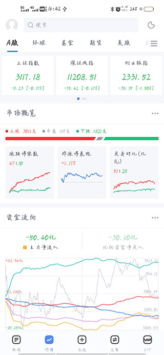 新浪财经鸿蒙版(图3) 新浪财经鸿蒙版(图3)