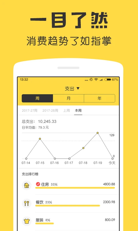 鲨鱼记账App