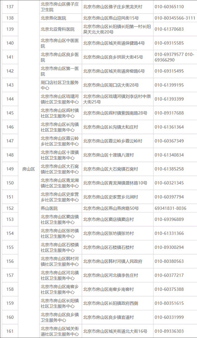 北京交管12123最新版(图7)