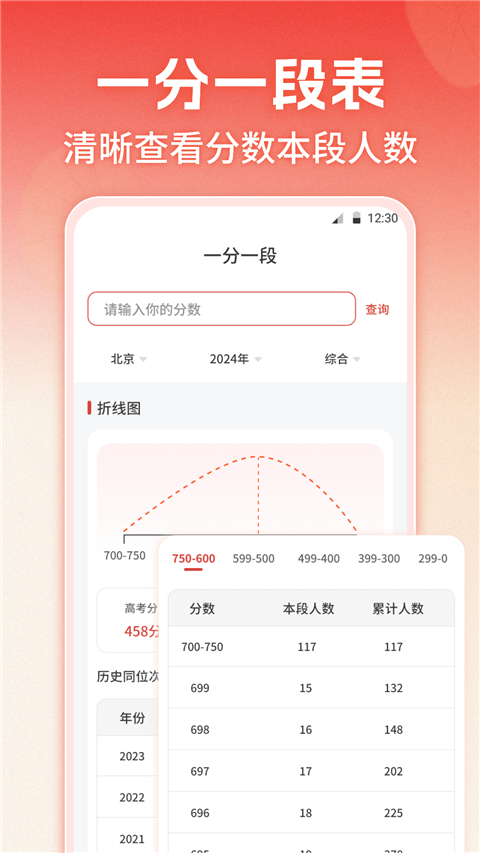 志愿填报App