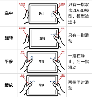 家炫3D家装设计app(图1)