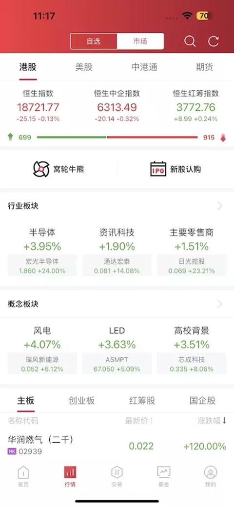 中银国际证券app