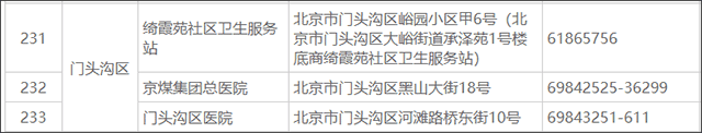 北京交管12123最新版(图13)