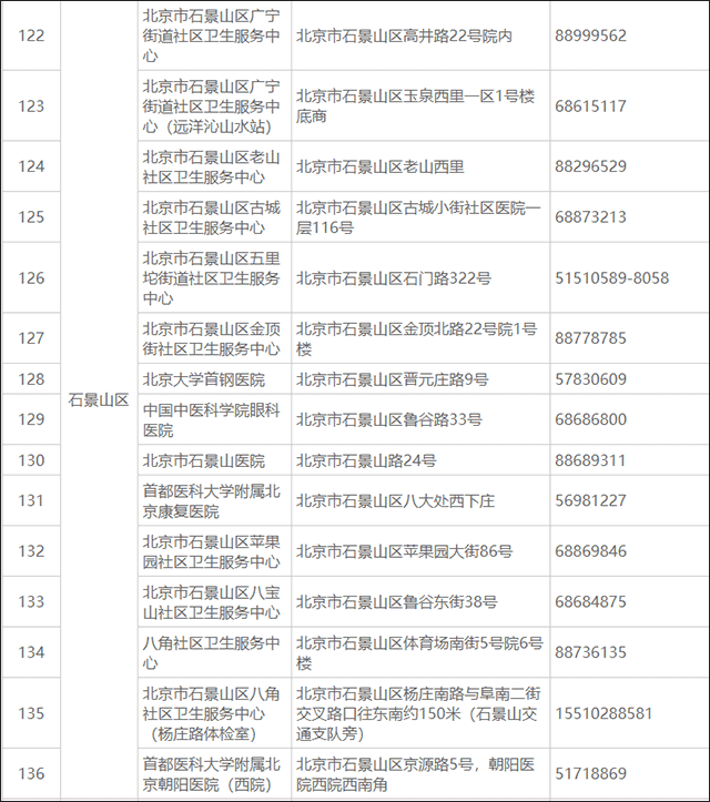 北京交管12123最新版(图6)