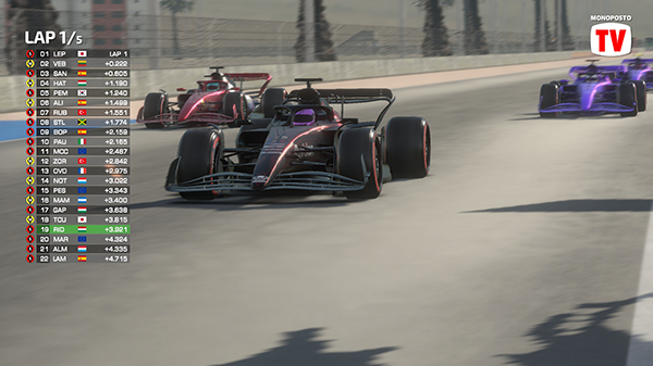 F1方程式赛车(Monoposto)