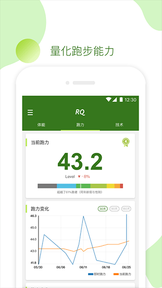 RQrun官方版