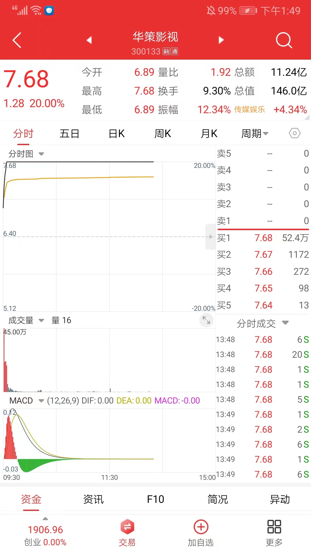 长城国瑞证券通达信手机版(图5)