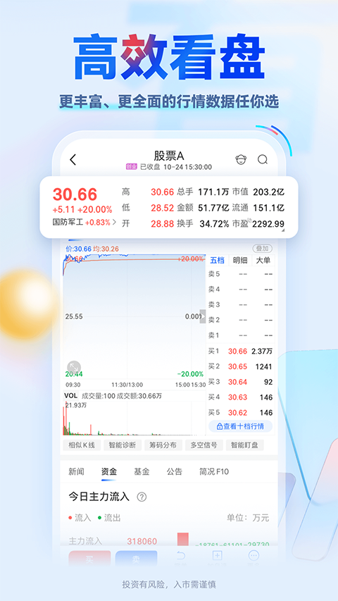 东莞证券掌证宝app