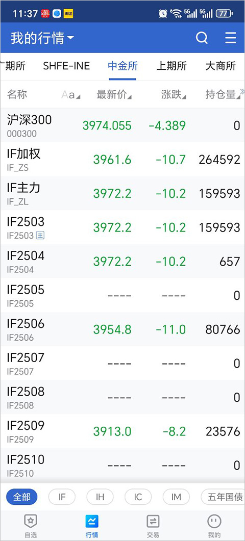 掌上财富手机期货交易软件(博易大师app)