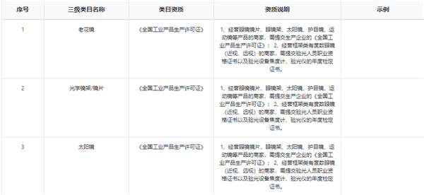 京东特价版app(图6)