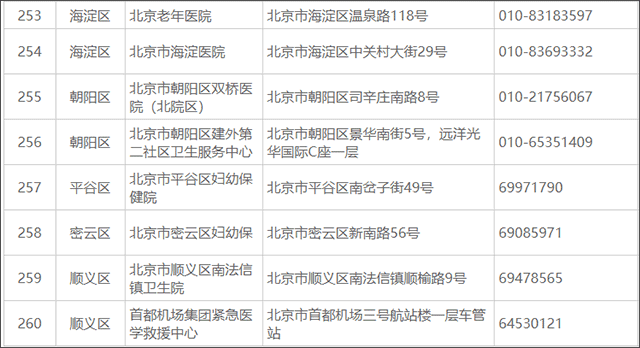 北京交管12123最新版(图17)