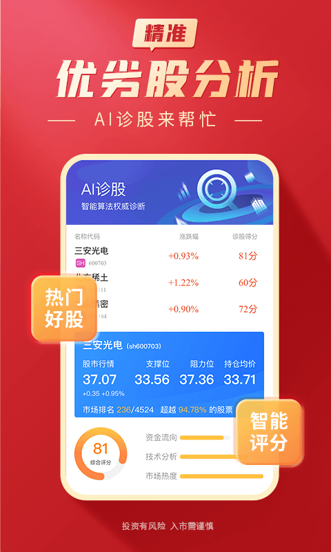 大阳智投官方版