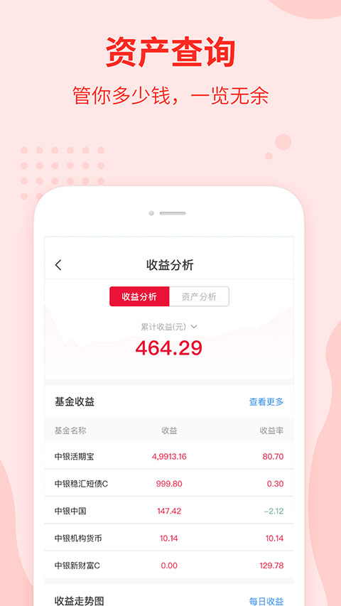 中银基金app