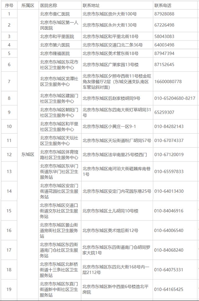 北京交管12123最新版(图1)