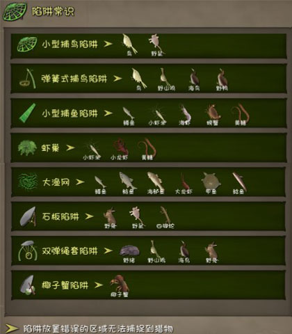 挨饿荒野官方正版(图3)