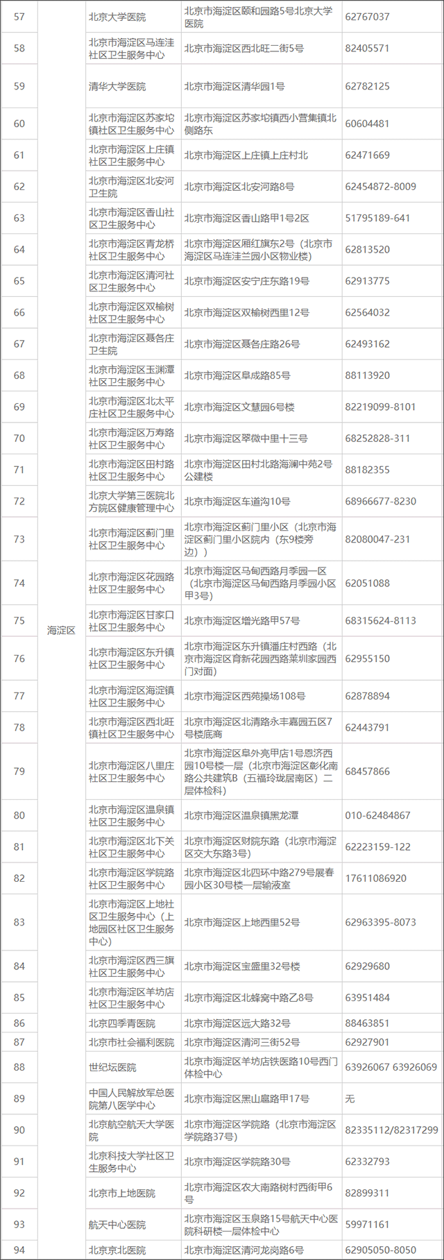 北京交管12123最新版(图4)