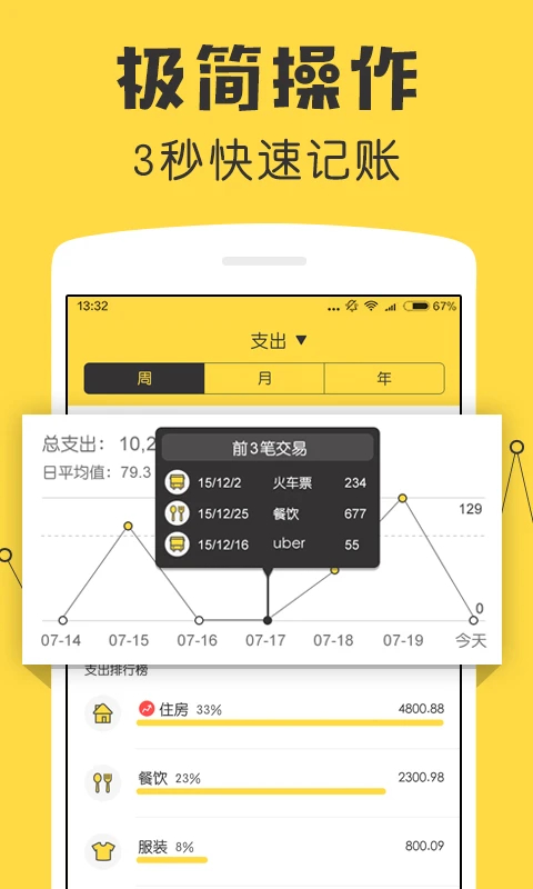 鲨鱼记账App
