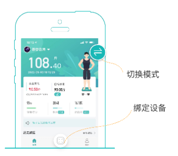 安晶生活app(图1)