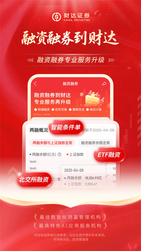 财达股市通app