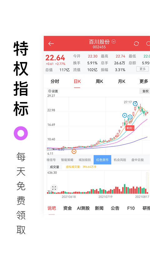 百家云股手机版