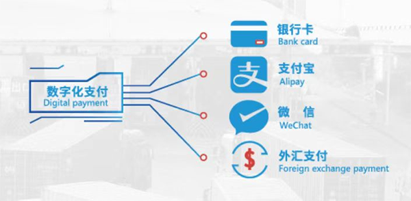义乌小商品城app(图3)