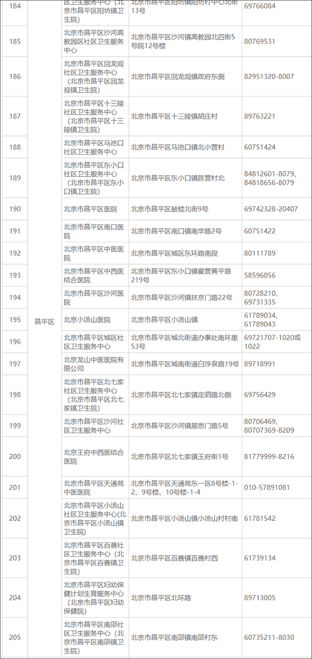 北京交管12123最新版(图9)