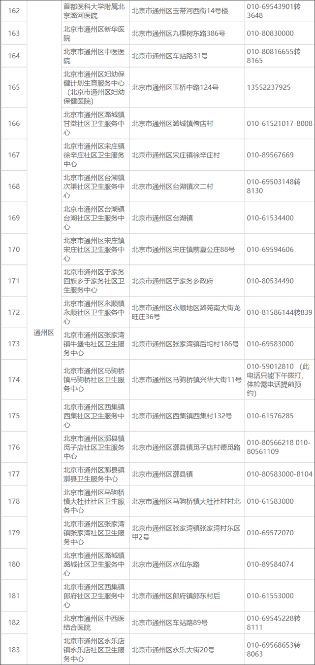 北京交管12123最新版(图8)