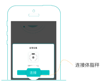 安晶生活app(图5)