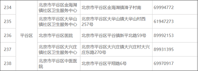 北京交管12123最新版(图14)