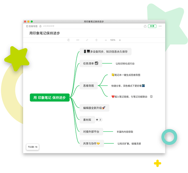 印象笔记手机版(图6) 印象笔记手机版(图6)