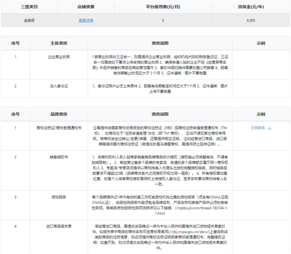 京东特价版app(图5)