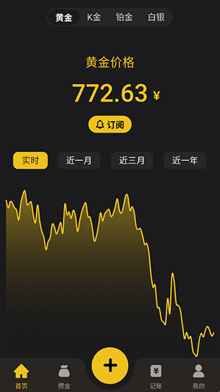 金攒攒app(图3)