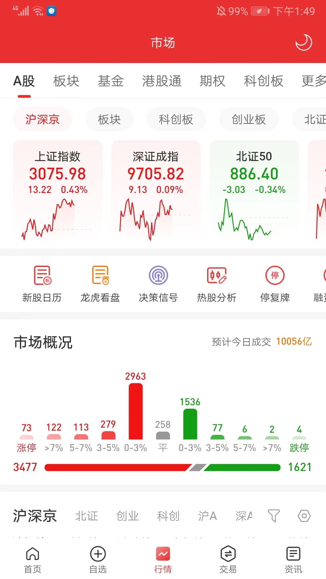 长城国瑞证券通达信手机版(图4)