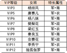 明朝风云单机破解版(图7) 明朝风云单机破解版(图7)