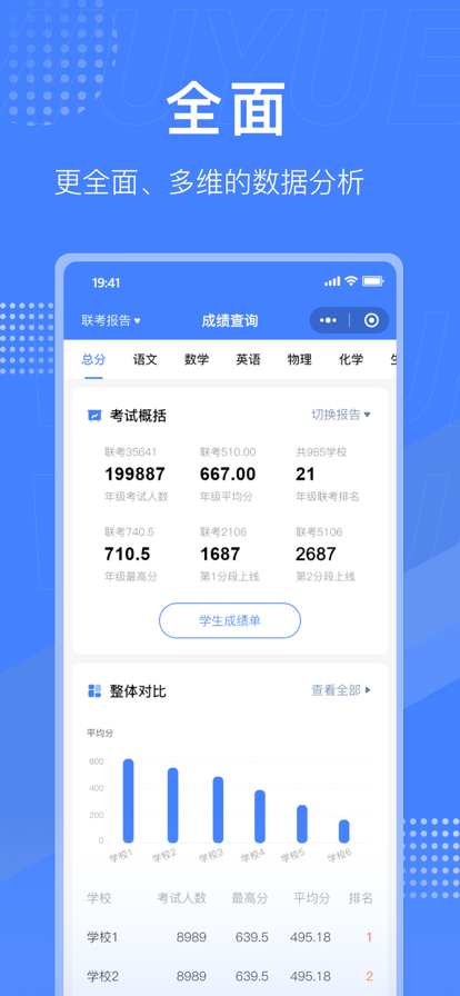 五岳科技成绩查询平台官方app下载(五岳阅卷)