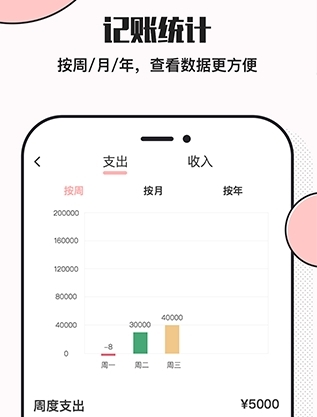 小猪存钱app(图1)