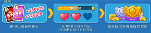 uno国际版排位赛攻略3