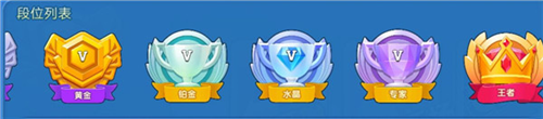uno国际版排位赛攻略1