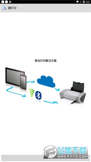趣打印app官方版2026最新版