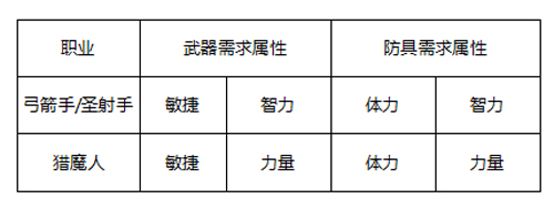 奇迹：最强者(图10)